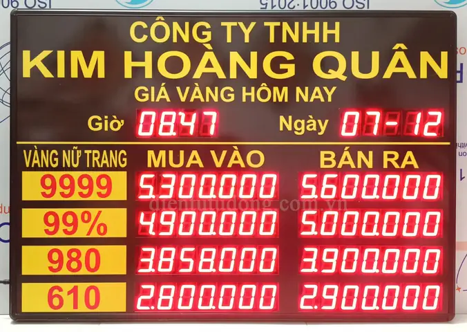 Bản Tin Giá Vàng