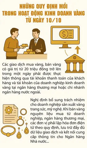 Bán Vàng Có Giá