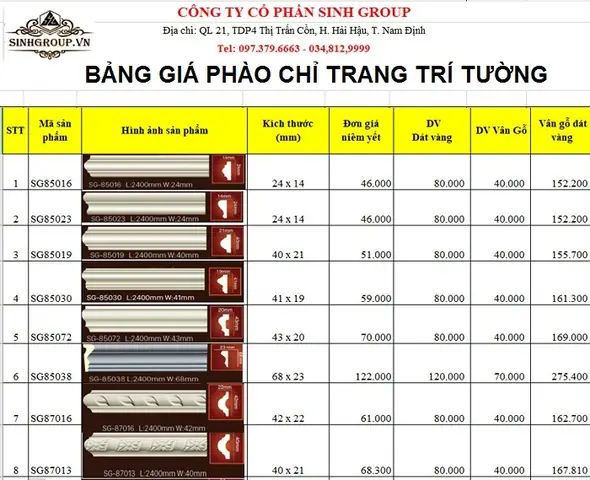 Bảng Giá Dát Vàng