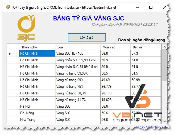 Bảng Giá Vàng Xml