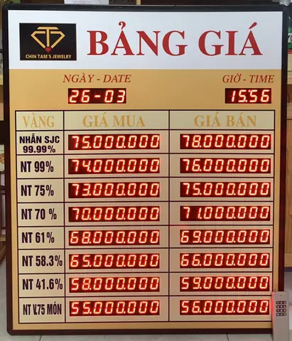 Bảng Tỉ Giá Vàng