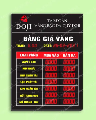 Bảng Tỉ Giá Vàng