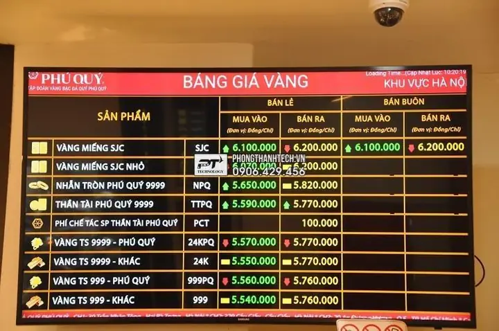Bảng Tỉ Giá Vàng