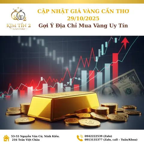 Cập Nhật Giá Vàng Mới Nhất