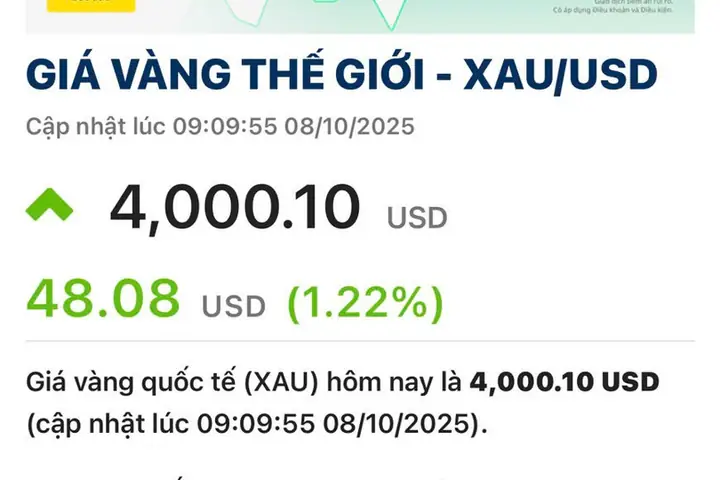 Cập Nhật Giá Vàng Thế Giới