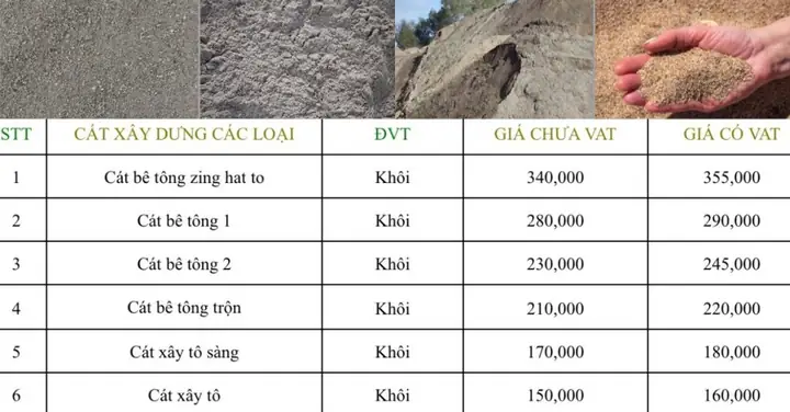 Giá Cát Vàng Xây Dựng