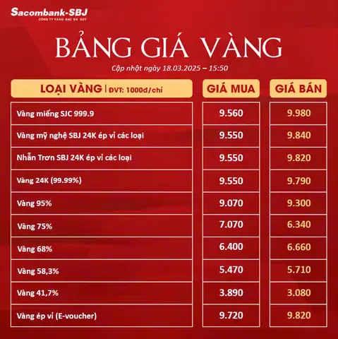 Giá Của Vàng 18 Giá Của Vàng 18