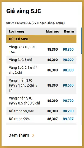 Giá Của Vàng 18 Giá Của Vàng 18