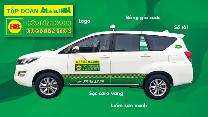 Giá Cước Taxi Vàng Giá Cước Taxi Vàng