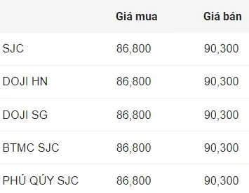 Giá Mua Vàng Trắng Giá Mua Vàng Trắng