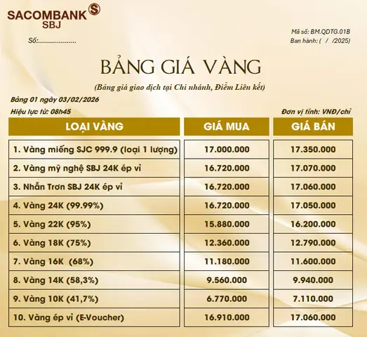 Giá Vàng 03 02