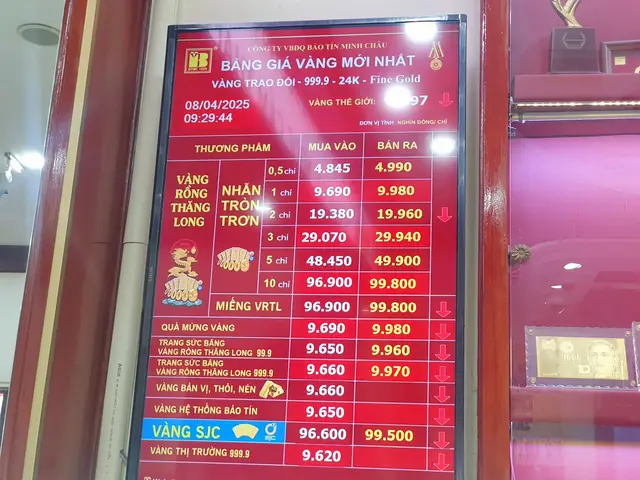 Giá Vàng 09 8