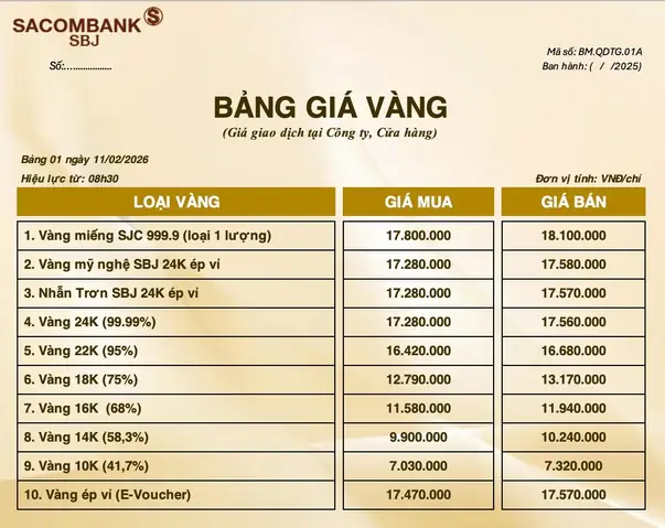Giá Vàng 11 02 Giá Vàng 11 02