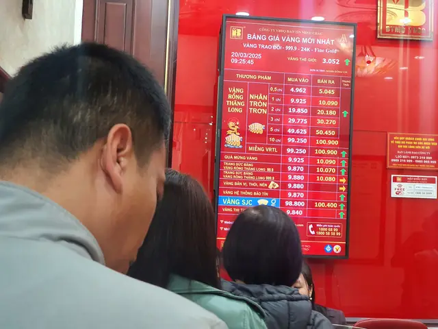 Giá Vàng 20 3