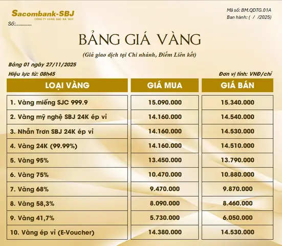 Giá Vàng 27 11 Giá Vàng 27 11