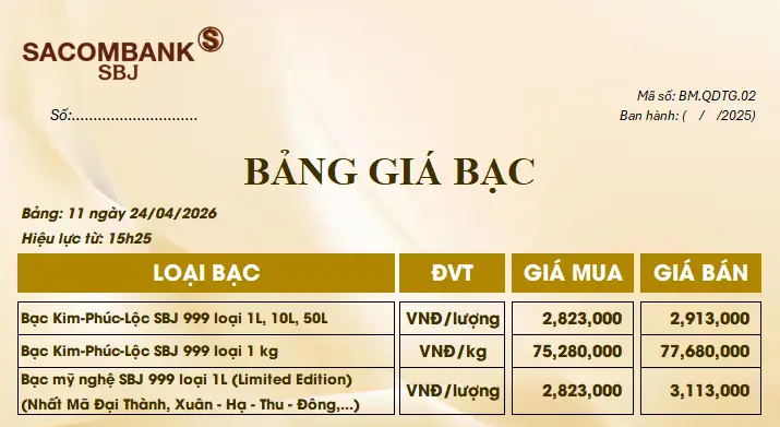 Giá Vàng 9999 Sacombank
