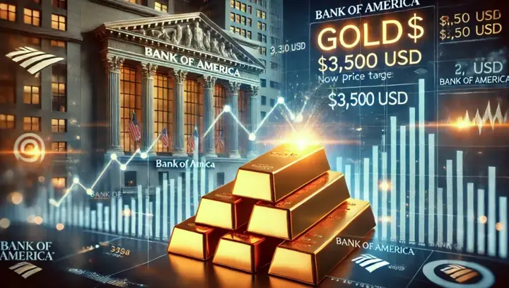 Giá Vàng Bằng Ounce