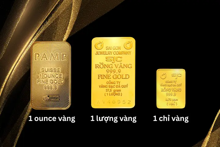 Giá Vàng Bằng Ounce