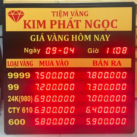 Giá Vàng Các Loại Hôm Nay