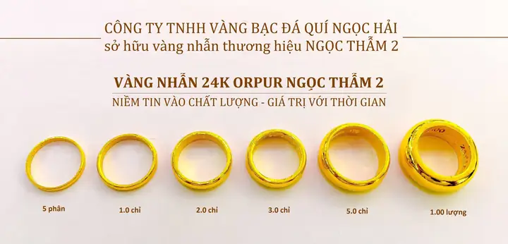 Giá Vàng Công Ty Ngọc Thẫm Giá Vàng Công Ty Ngọc Thẫm