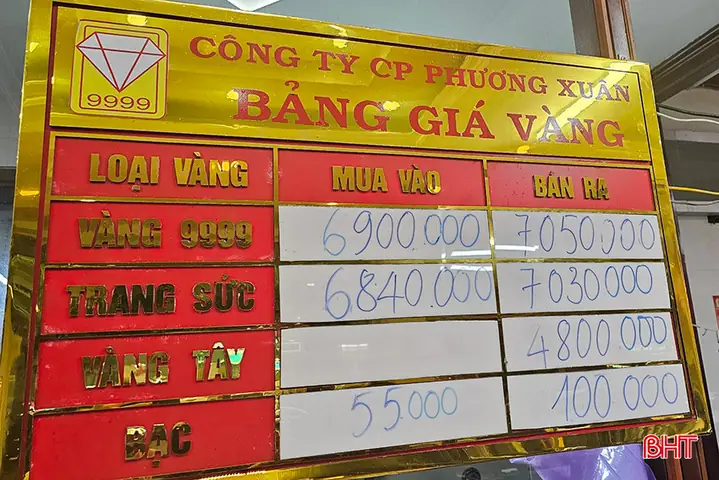 Giá Vàng Hà Tĩnh Giá Vàng Hà Tĩnh