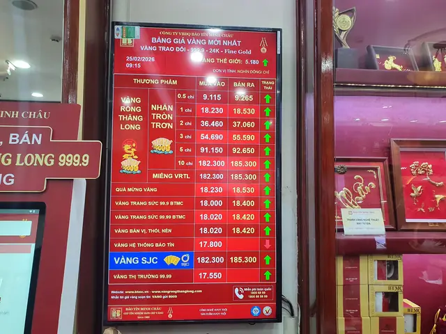 Giá Vàng Hôm Nay 25 2