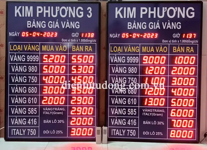 Giá Vàng Italy 585 Giá Vàng Italy 585