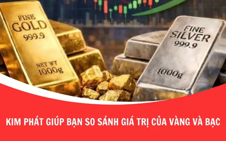 Giá Vàng Kim Phát