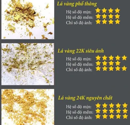 Giá Vàng Lá Công Nghiệp Giá Vàng Lá Công Nghiệp