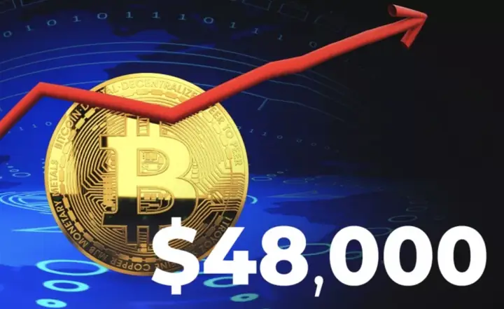 Giá Vàng Lên 48.000