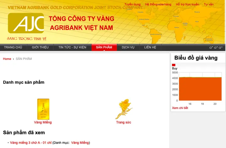 Giá Vàng Miếng 3a