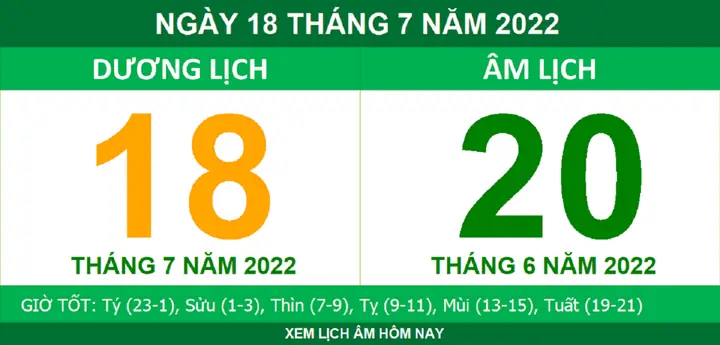 Giá Vàng Ngày 18/7/2022