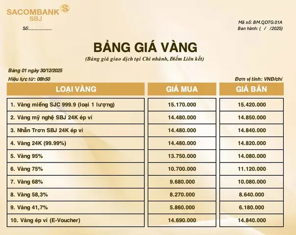 Giá Vàng Ngày 30 Giá Vàng Ngày 30