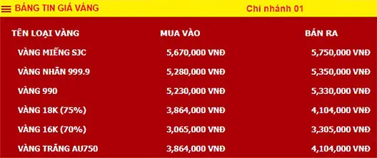 Giá Vàng Ngọc Thẩm