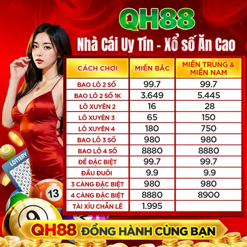 Giá Vàng Quảng Ngãi Hôm Nay