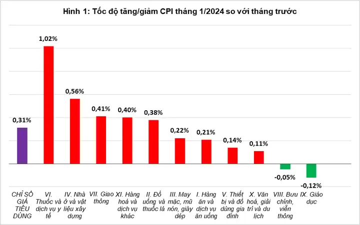 Giá Vàng Trắng Vietnam Giá Vàng Trắng Vietnam