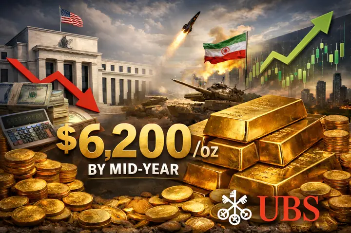 Giá Vàng Trên Usd