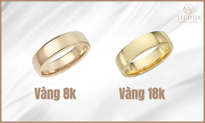 Giá Vàng Trơn 8k Giá Vàng Trơn 8k