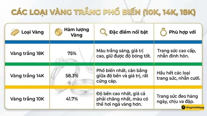 Giá Vàng Ý 14k