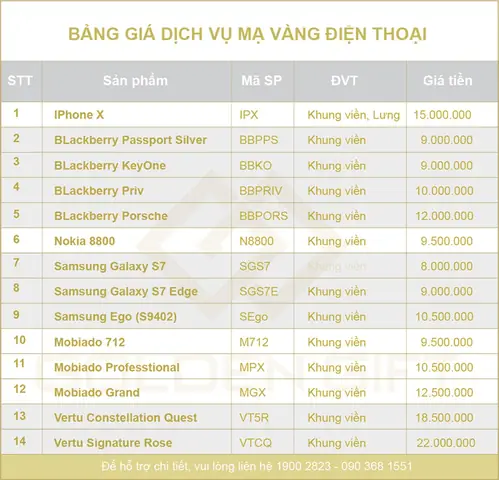 Giá Xi Mạ Vàng