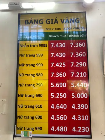 Phần Mềm Cập Nhật Giá Vàng