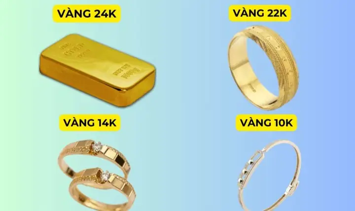 Tỷ Giá Vàng 10k Tỷ Giá Vàng 10k