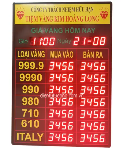 Tỷ Giá Vàng Italy