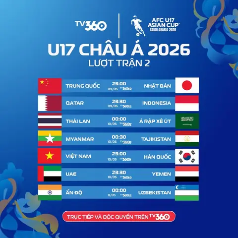 Bản Tin Tài Chính Giá Vàng Ngày 9 8 2019