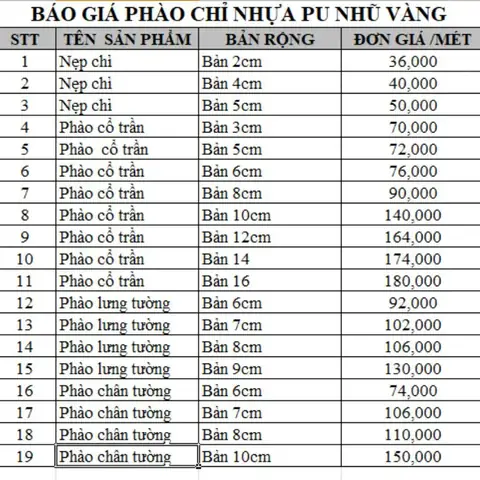 Bảng Giá Phào Chỉ Mạ Vàng