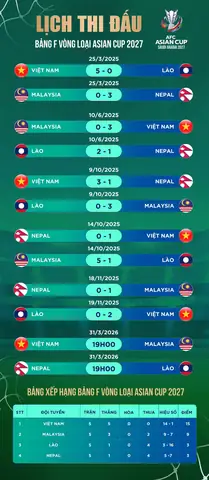 Bảng Giá Vàng Ngày 31 3 2019 24h