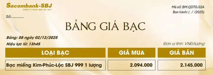 Bảng Giá Vàng Ngày 8 1 2020