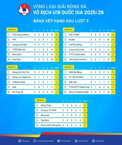 Bảng Giá Vàng Trực Tuyến Ngày 22 10 2019