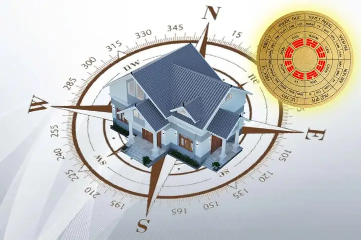 Bảng Tra Phong Thủy Tổng Hợp