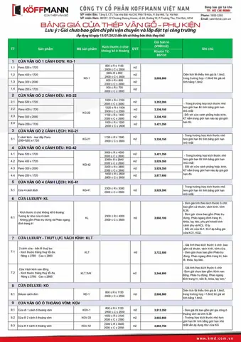 Báo Giá Cửa Gỗ Sao Vàng